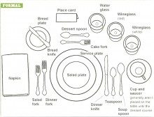 Formal Table Setting